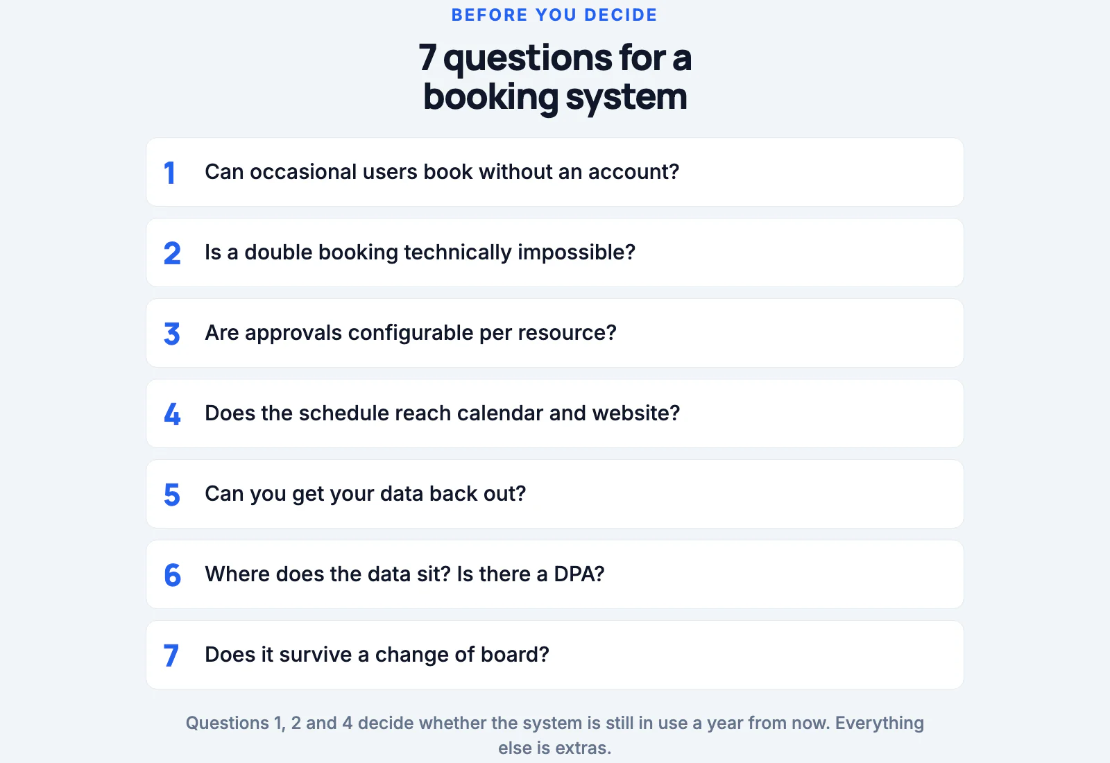 Checklist of seven questions to ask a booking system, from booking without an account to whether it survives a change of board.