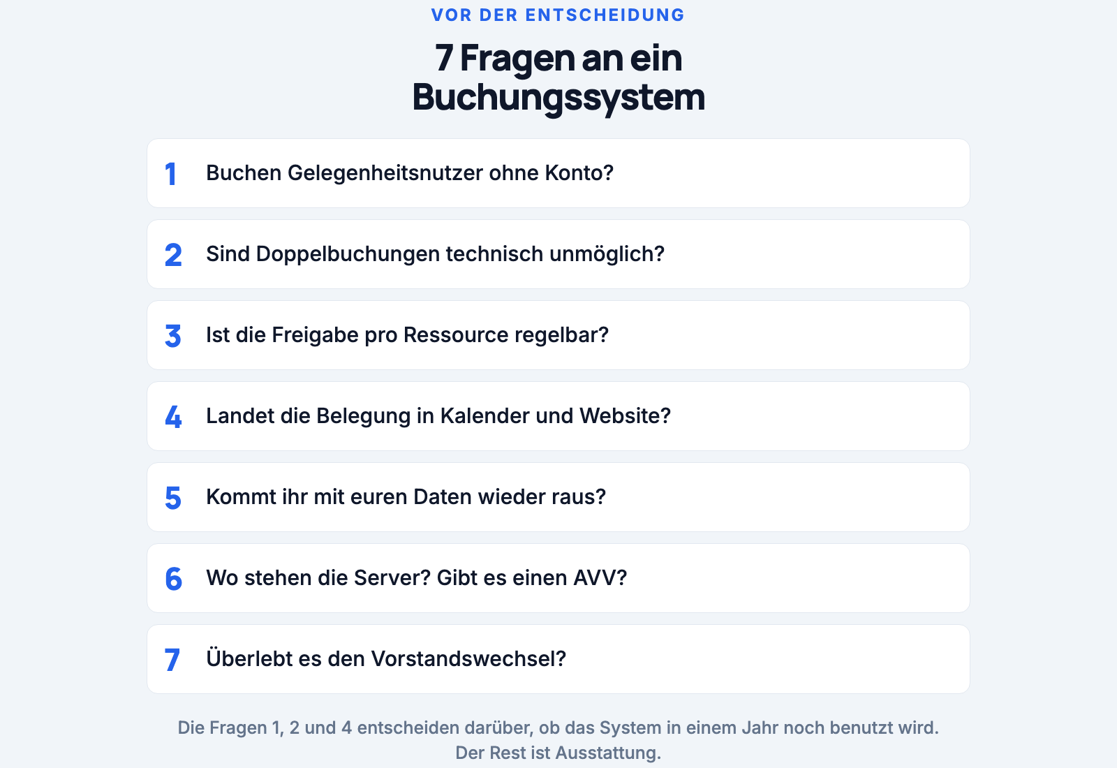 Checkliste mit sieben Fragen an ein Buchungssystem, von der Buchung ohne Konto bis zur Frage, ob es den Vorstandswechsel überlebt.